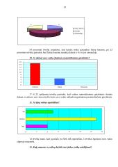 Vaikų auklėjimas 13 puslapis