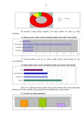 Vaikų auklėjimas 14 puslapis