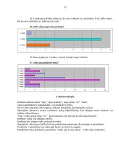 Vaikų auklėjimas 15 puslapis