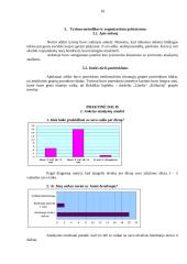 Vaikų auklėjimas 10 puslapis