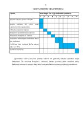 Kokybės vadyba transporte savarankiškas darbas 15 puslapis