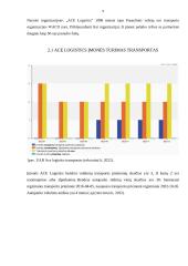 Kokybės vadyba transporte savarankiškas darbas 8 puslapis