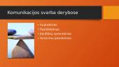 Komunikacija ir derybos (skaidrės) 11 puslapis