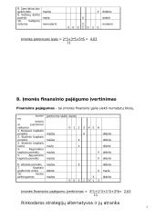 Valdymo sprendimai kuriant komunikavimo įtaisų pardavimo ir priežiūros įmonę 7 puslapis