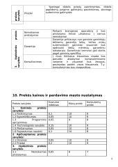Valdymo sprendimai kuriant komunikavimo įtaisų pardavimo ir priežiūros įmonę 9 puslapis