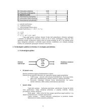 Valdymo sprendimai versle 3 puslapis