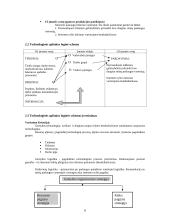 Valdymo sprendimai versle 4 puslapis