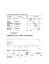 Valdymo sprendimai versle 7 puslapis