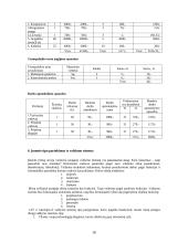 Valdymo sprendimai versle 8 puslapis