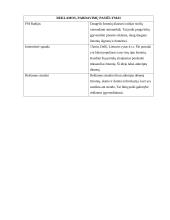 Kelionių agentūros praktikos ataskaita 10 puslapis