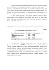 Valiutinės operacijos ir valiutų kursų rizikos valdymas 9 puslapis