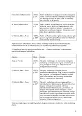 Valstybės marketingas ir valstybės prekės ženklas 3 puslapis