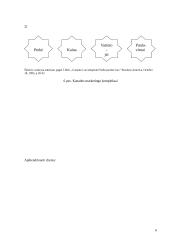 Valstybės marketingas ir valstybės prekės ženklas 6 puslapis