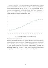 Ukrainos karo įtakos Lietuvos ekonomikai vertinimas 11 puslapis
