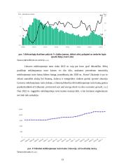 Ukrainos karo įtakos Lietuvos ekonomikai vertinimas 12 puslapis