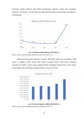 Ukrainos karo įtakos Lietuvos ekonomikai vertinimas 18 puslapis