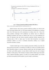 Ukrainos karo įtakos Lietuvos ekonomikai vertinimas 20 puslapis