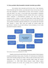 Ukrainos karo įtakos Lietuvos ekonomikai vertinimas 7 puslapis