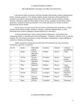 Inžinerinės geologijos laboratoriniai darbai 3 puslapis