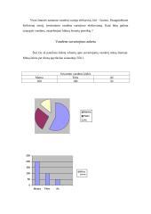 Vandens tausojimas 3 puslapis