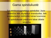 Radioaktyvumas lygus radiacijai? 20 puslapis