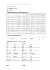 Pastato nužymėjimo darbo brėžinio sudarymas 2 puslapis