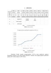 Biudžetų sudarymo ir kontrolės individualus darbas 6 puslapis
