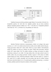 Biudžetų sudarymo ir kontrolės individualus darbas 8 puslapis