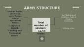 Lithuanian Armed Forces 5 puslapis