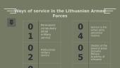 Lithuanian Armed Forces 6 puslapis