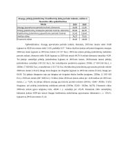 Elektrėnų komunalinio ūkio 2020 m. finansinių ataskaitų analizė 13 puslapis