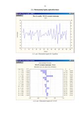 VB-3/5 svetainės lankytojų statistinis tyrimas, atliktas naudojant ARIMA modelį 15 puslapis