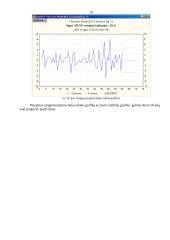VB-3/5 svetainės lankytojų statistinis tyrimas, atliktas naudojant ARIMA modelį 19 puslapis