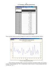 VB-3/5 svetainės lankytojų statistinis tyrimas, atliktas naudojant ARIMA modelį 20 puslapis