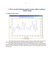 VB-3/5 svetainės lankytojų statistinis tyrimas, atliktas naudojant ARIMA modelį 4 puslapis