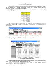 VB-3/5 svetainės lankytojų statistinis tyrimas, atliktas naudojant ARIMA modelį 9 puslapis