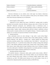 Veiklos įvertinimas remiantis kokybės vadybos principais: padangų ir ratlankių prekyba UAB "Melga" 12 puslapis