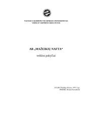 Veiklos pokyčiai: AB "Mažeikių nafta"