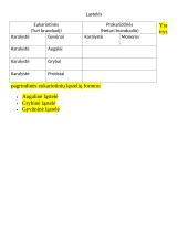 Augalinė ląstelė. Konspektas 4 puslapis