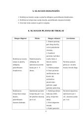 Sergančių plaučių uždegimu slauga 6 puslapis