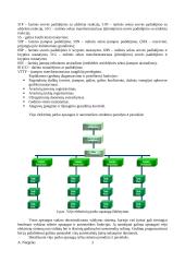 Vėjo elektrinių parkų relinė apsauga ir automatika 3 puslapis