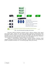 Vėjo elektrinių parkų relinė apsauga ir automatika 4 puslapis