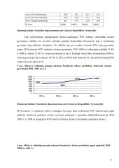 Verslo ekonomikos uždaviniai 6 puslapis