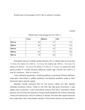 Nedarbo priežasčių ir socialinių pasekmių lyginamoji analizė Lietuvoje 3 puslapis