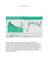 Nedarbo priežasčių ir socialinių pasekmių lyginamoji analizė Lietuvoje 5 puslapis