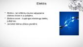 Elektros išlydis 2 puslapis