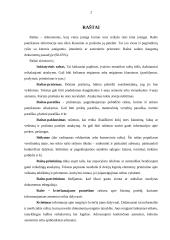 Verslo laiškai ir raštai: logistika 2 puslapis