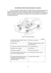 Transporto priemonių dinamikos valdymas 4 puslapis