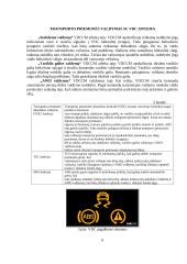 Transporto priemonių dinamikos valdymas 5 puslapis