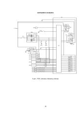 Transporto priemonių dinamikos valdymas 9 puslapis